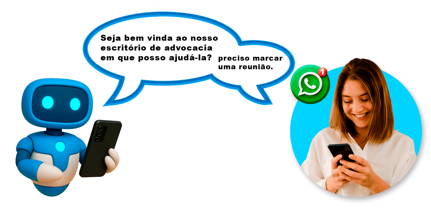 Resposta Automatizada